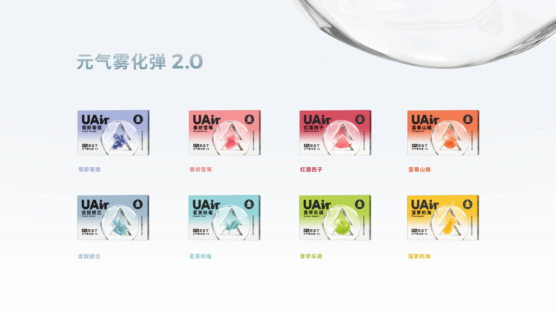 Uair Consumer Brand Identity System Image 04