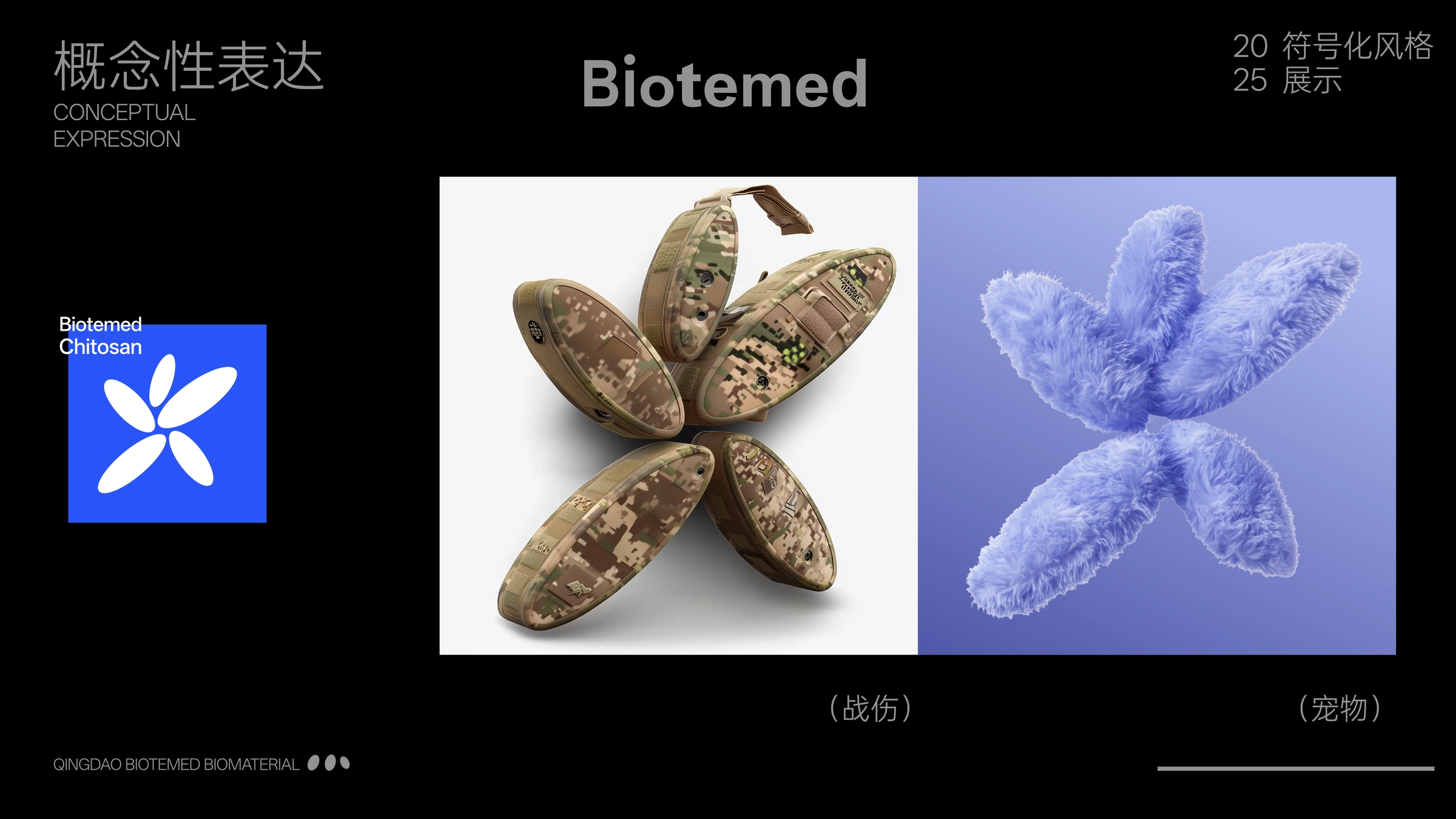 Biotemed Brand Visual System Upgrade Image 23