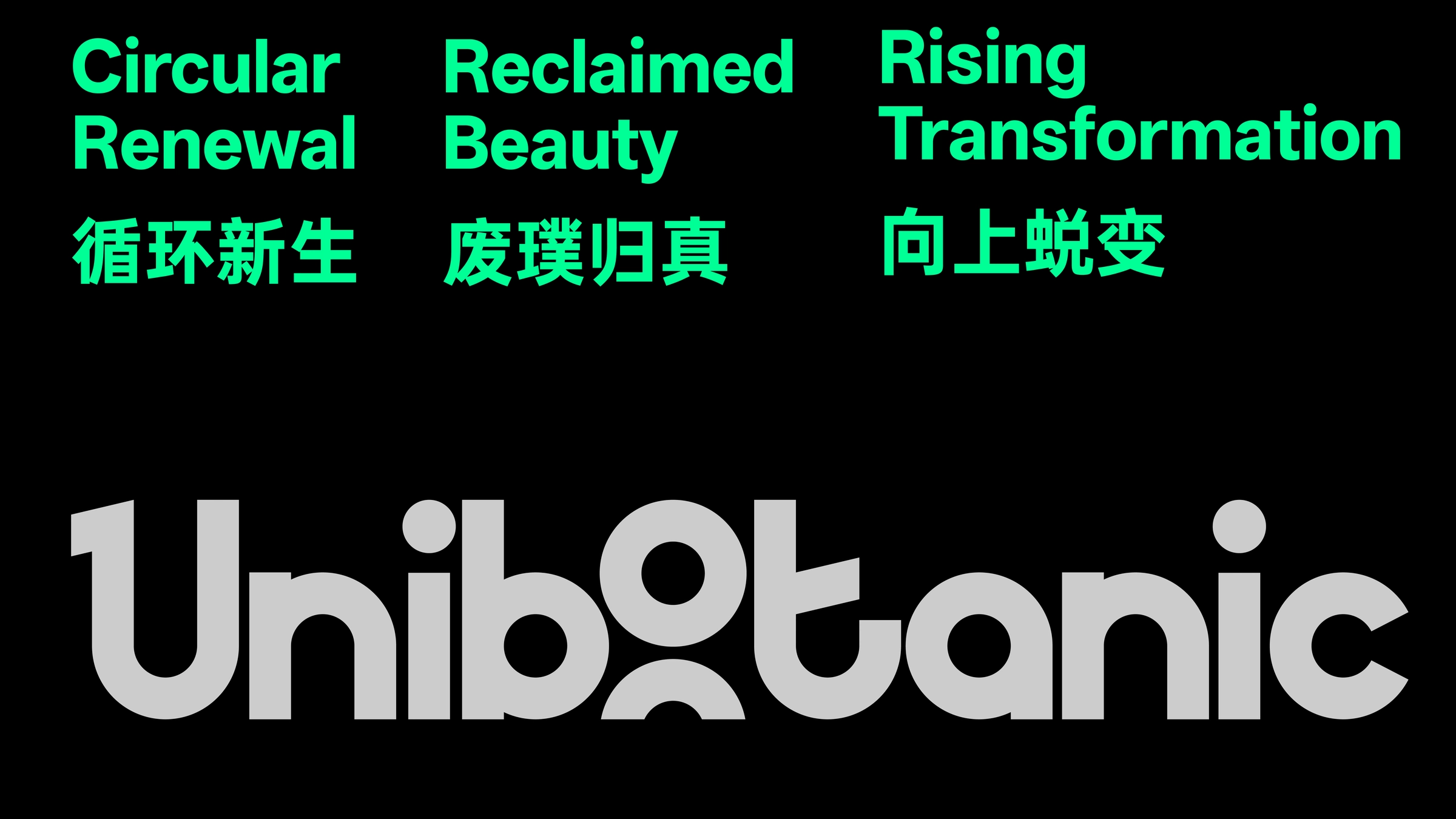 Unibotanic Sustainable Lifestyle Brand Image 01