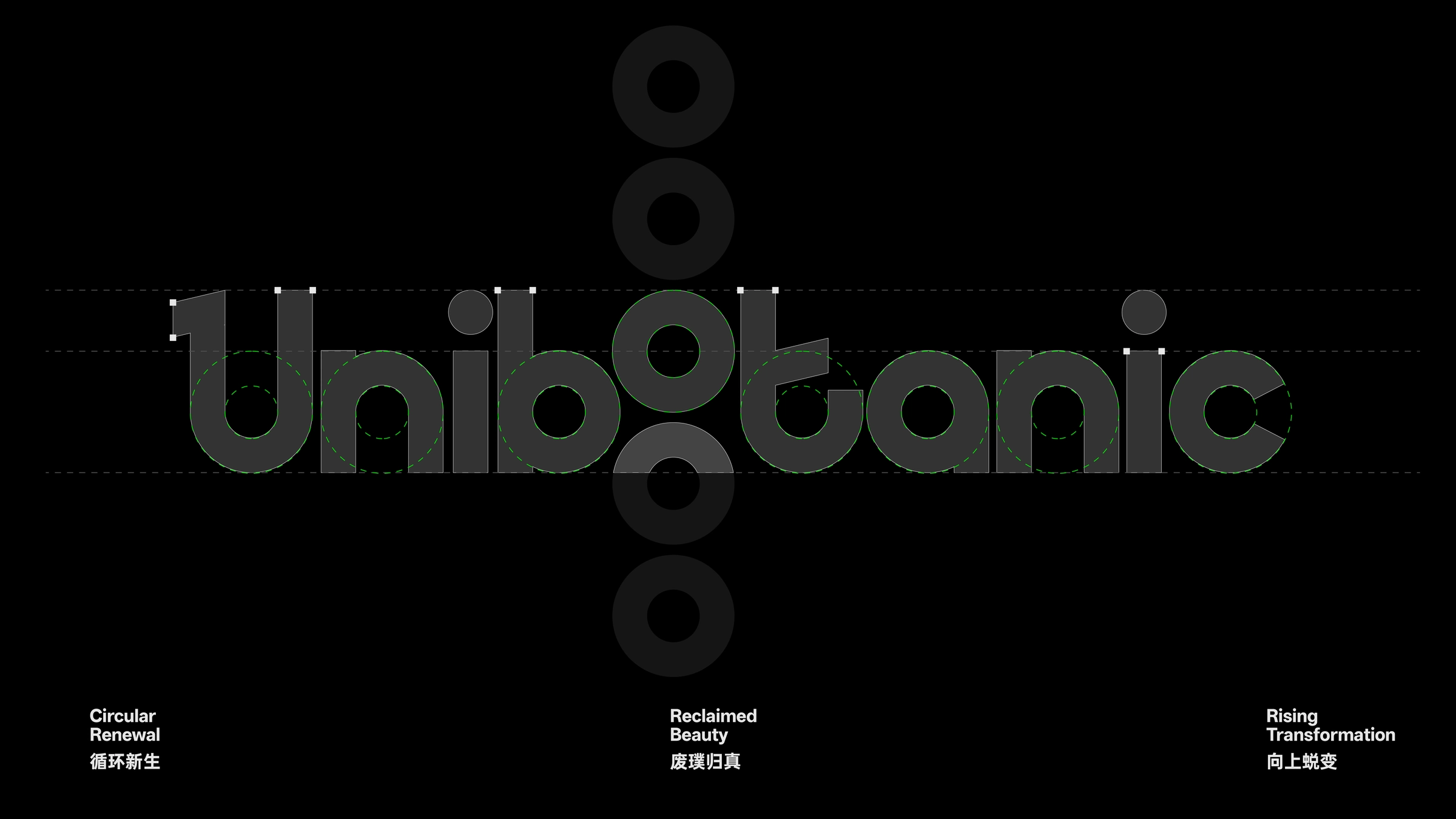 Unibotanic Sustainable Lifestyle Brand Image 02