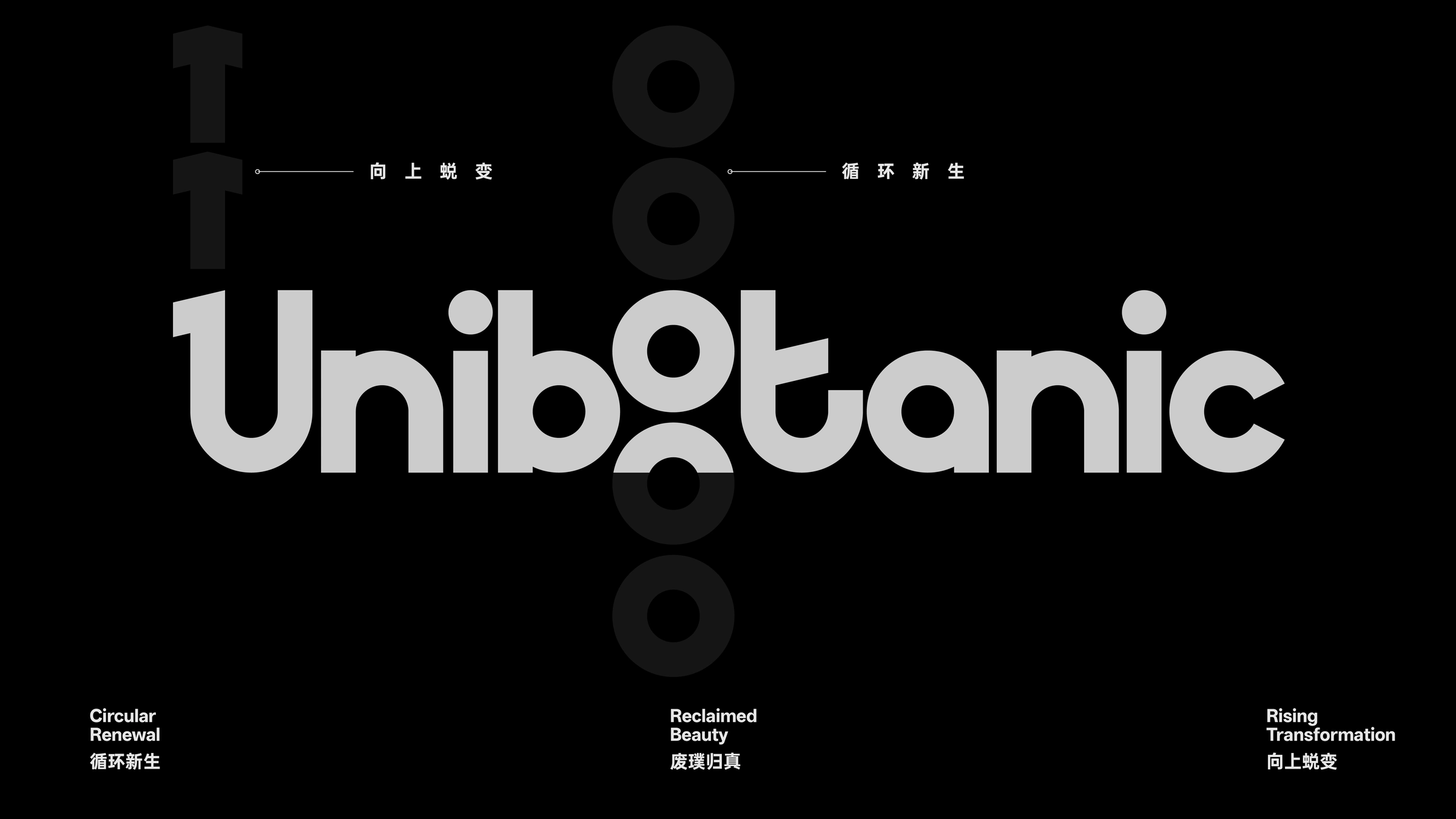 Unibotanic Sustainable Lifestyle Brand Image 03