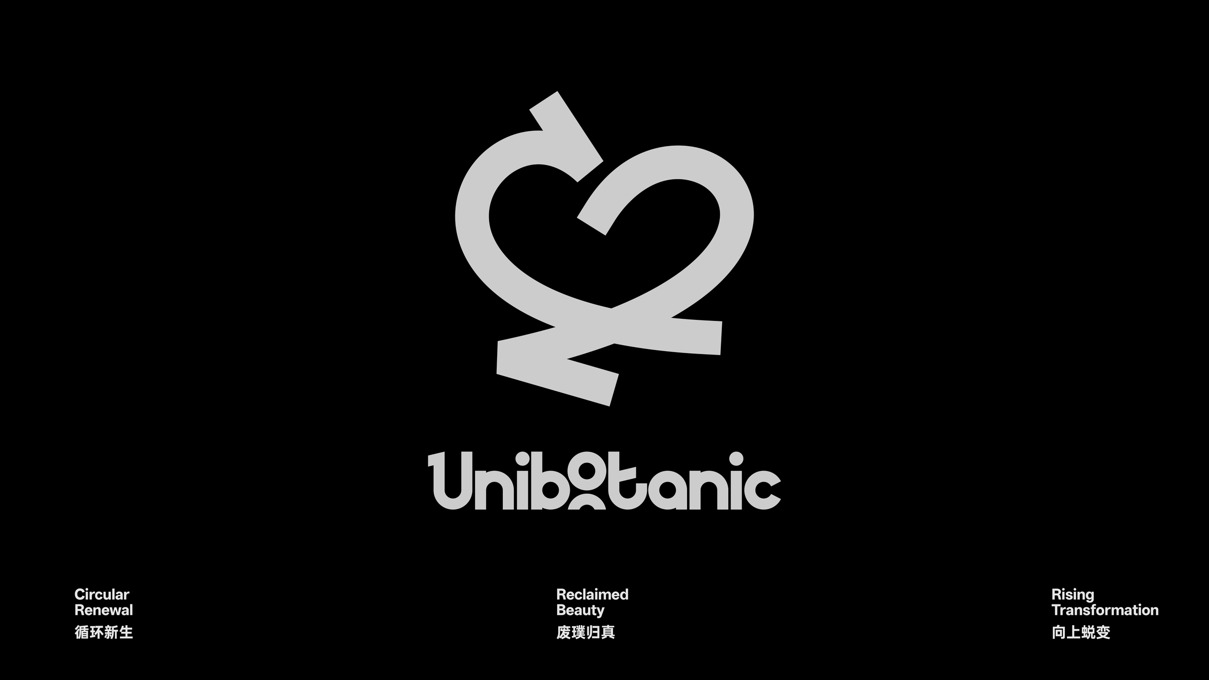 Unibotanic Sustainable Lifestyle Brand Image 05