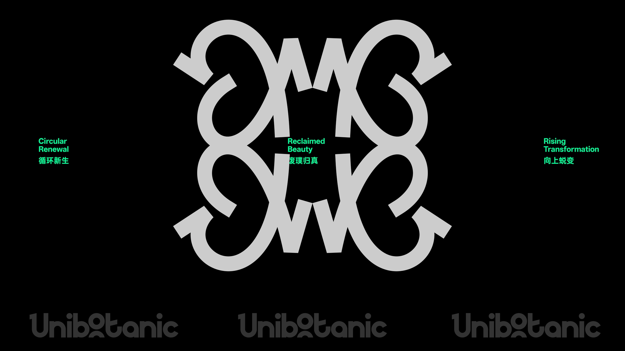 Unibotanic Sustainable Lifestyle Brand Image 09