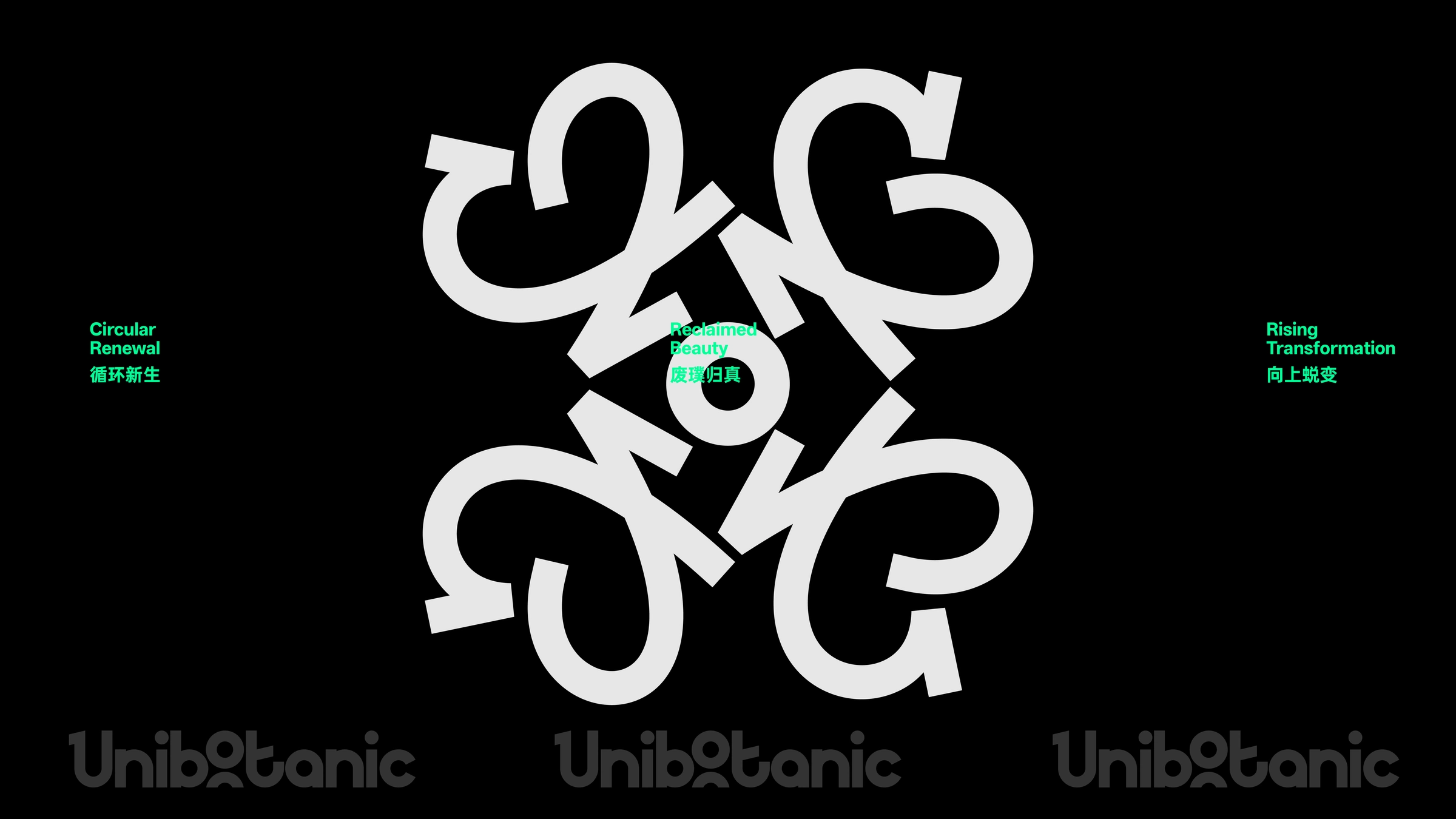 Unibotanic Sustainable Lifestyle Brand Image 11