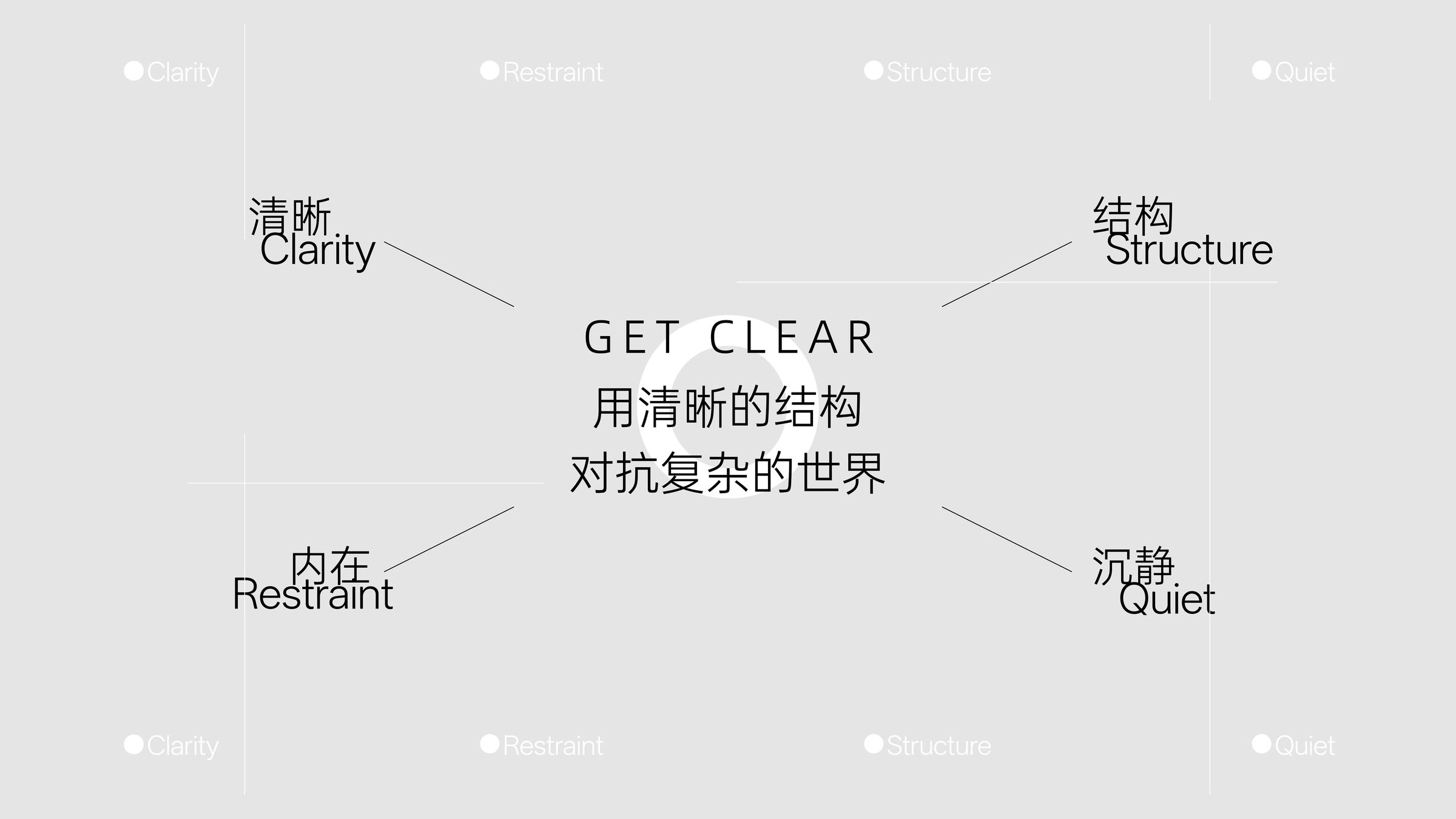 GETCLEAR Apparel Brand & Visual Identity Image 01