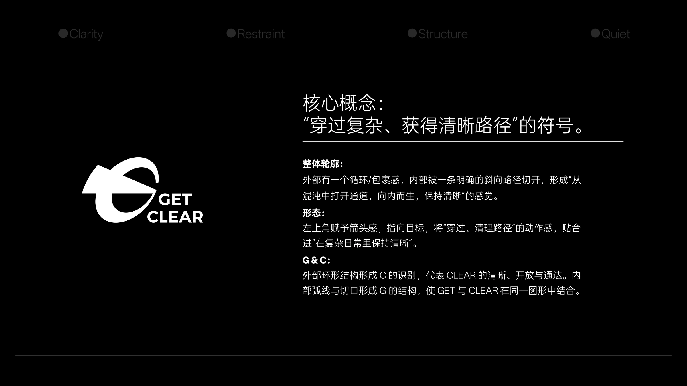 GETCLEAR Apparel Brand & Visual Identity Image 07