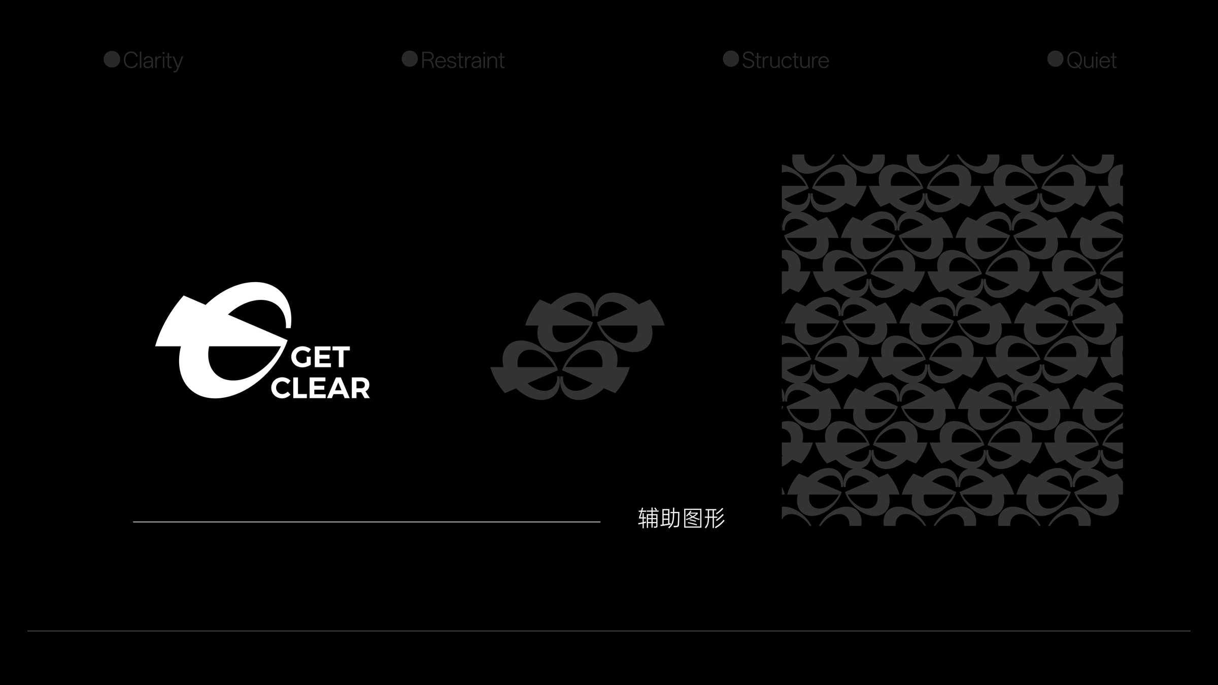 GETCLEAR Apparel Brand & Visual Identity Image 11