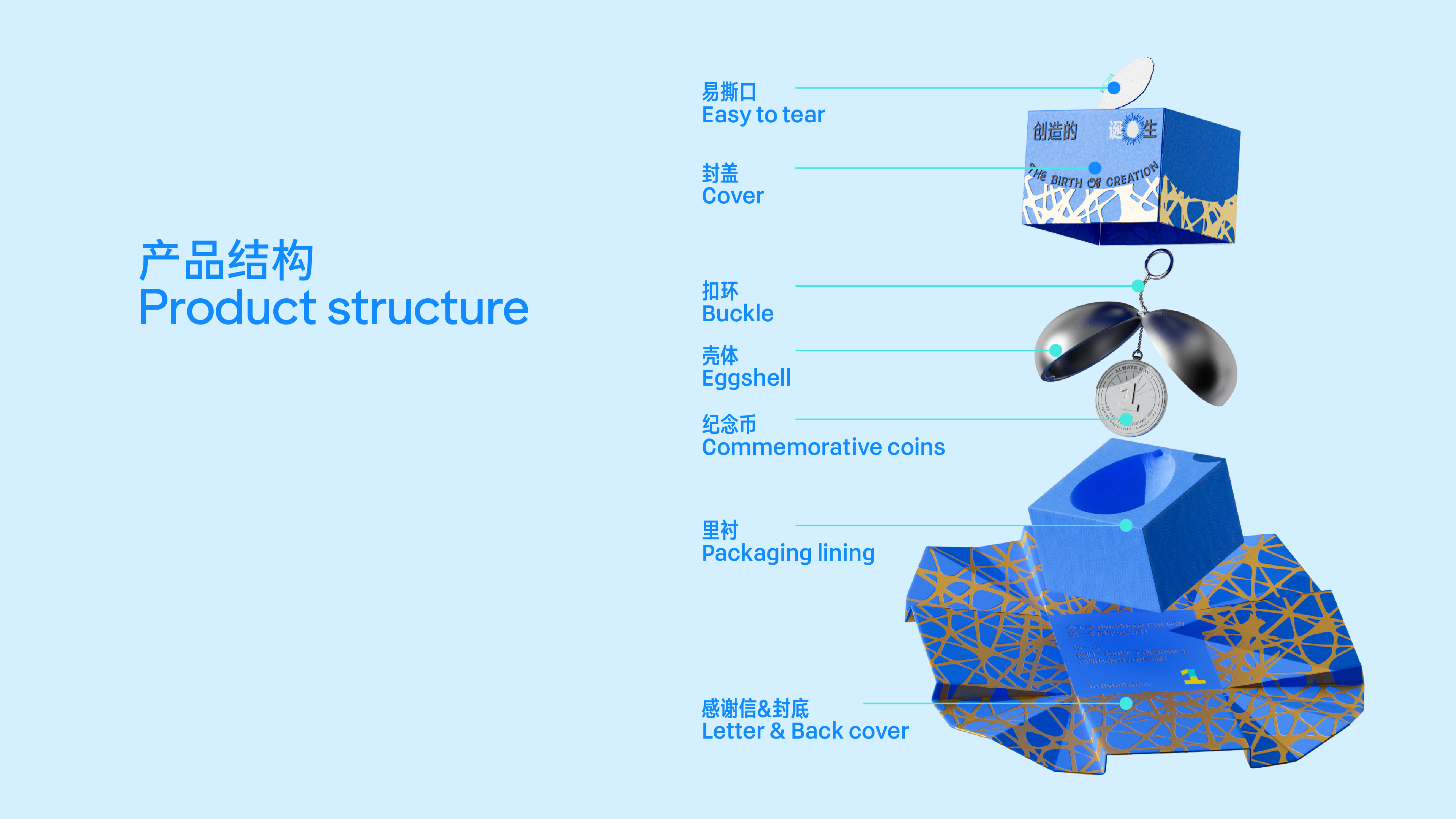 ByteDance 2024 Global Employee Service Anniversary Gift Design, image 15